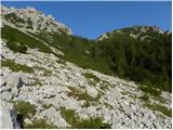 Bodenbauer - Hochstuhl/Stol